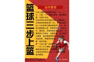  如何通过参加篮球锦标赛提升训练效果：最佳方法与策略