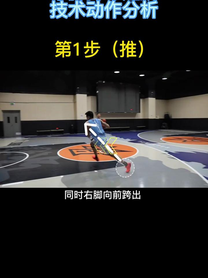 篮球训练营中试训的表现评估方法_1
