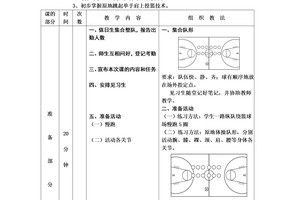 初学者如何在篮球训练中建立使命感：从个人成长到团队协作的全面指南